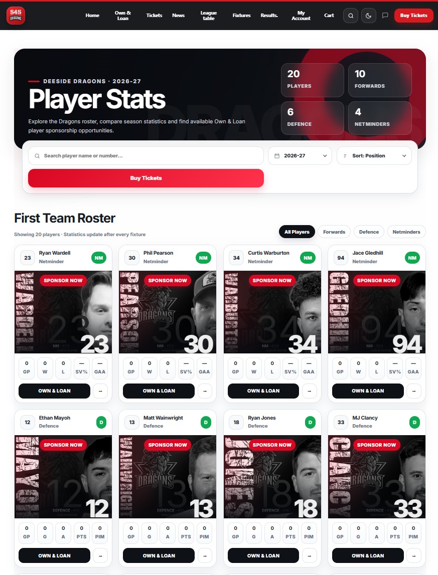 Club Forge Pro player statistics page