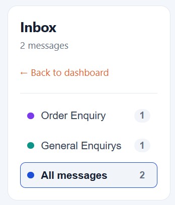Dragon Mail Forge message categories sidebar